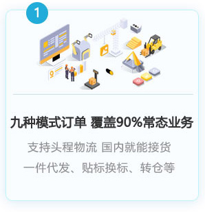 9種海外倉訂單模式，覆蓋90%常態(tài)業(yè)務